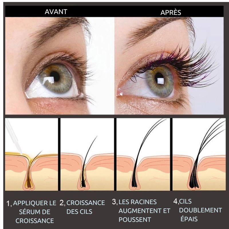 Sérum de Croissance Rapide des Cils en 7 Jours